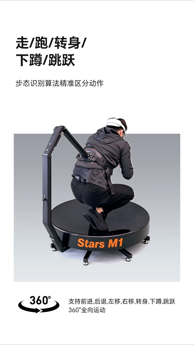步态识别算法精准区分动作