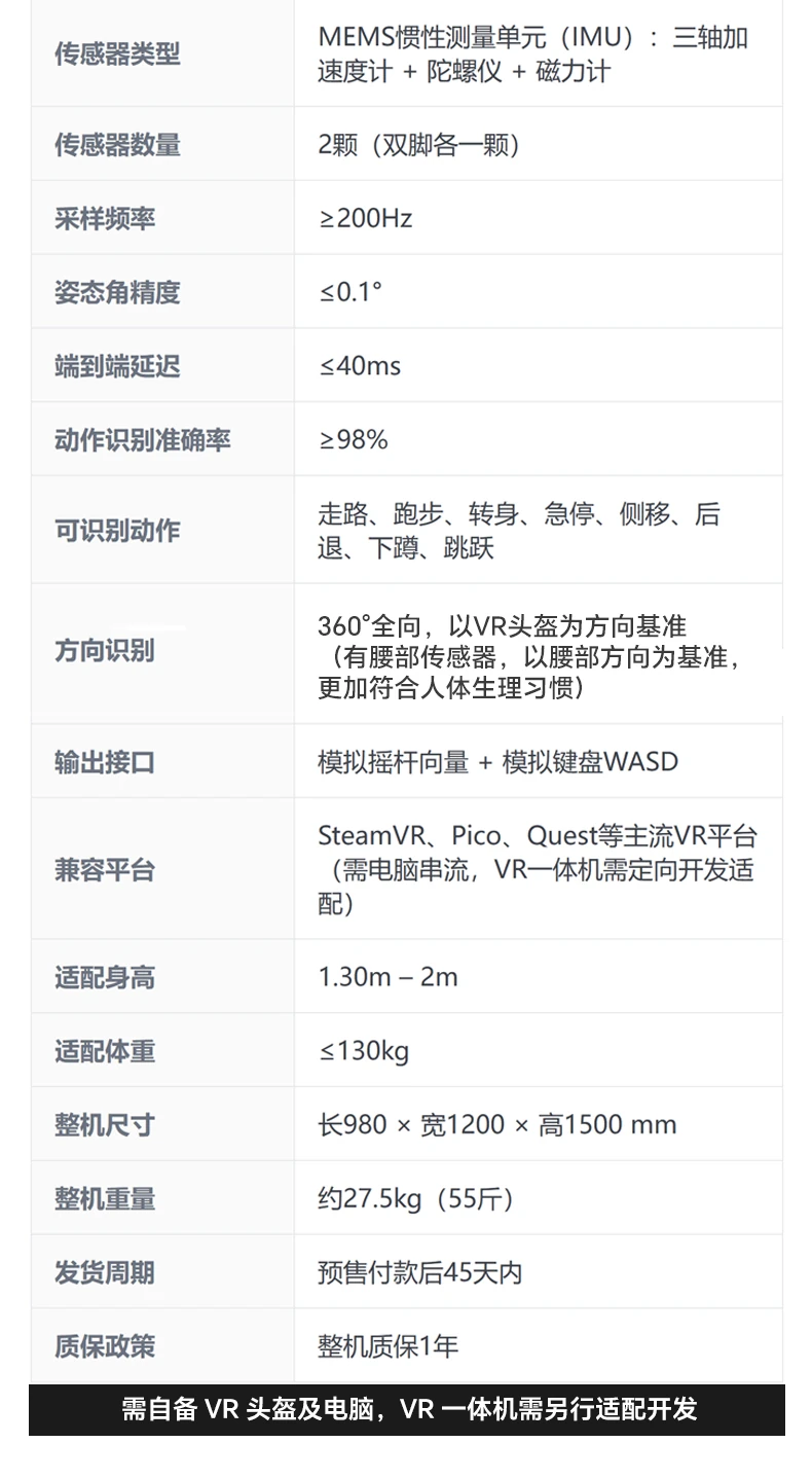 详细参数表